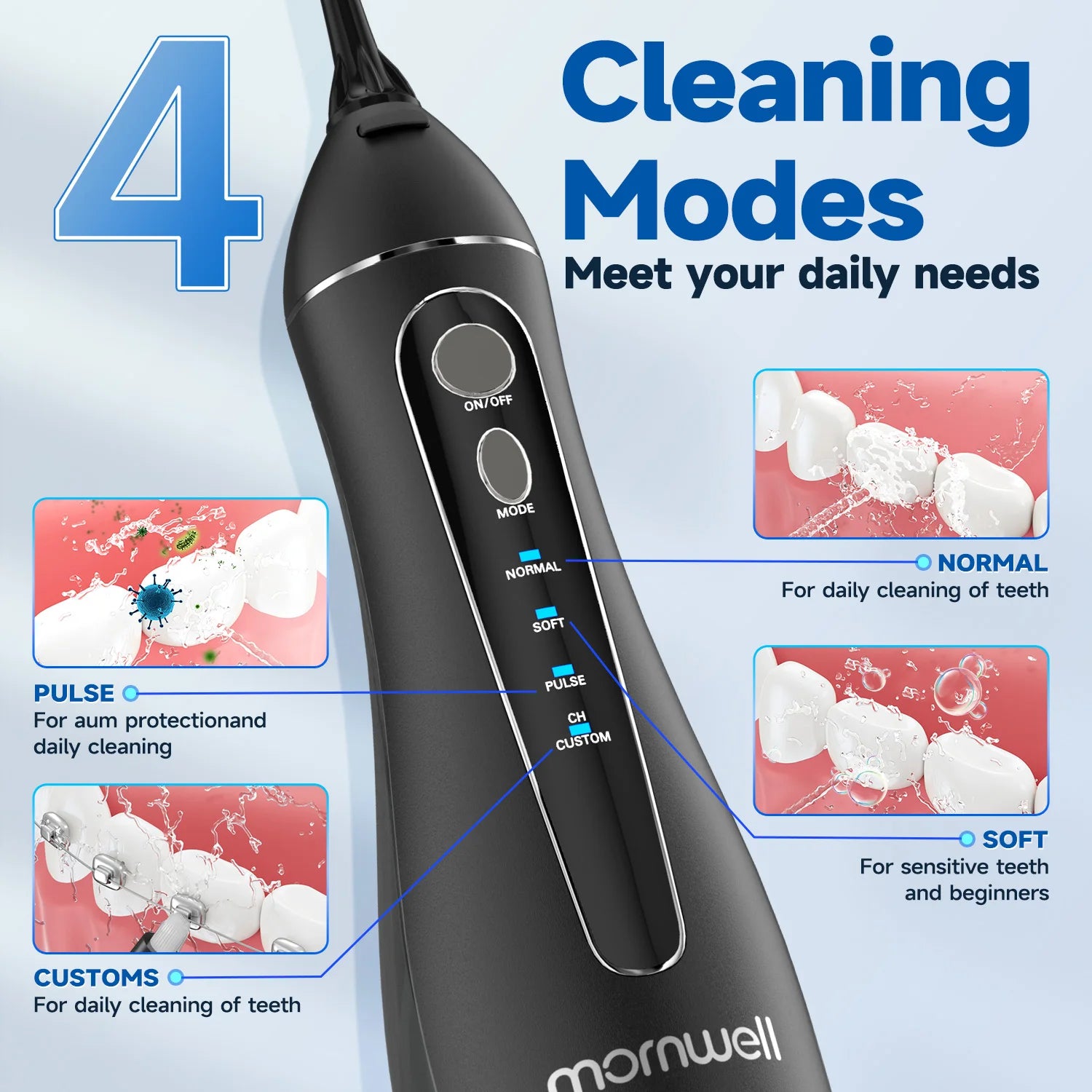 Dental Floss Portable Cordless F18 Oral Irrigator