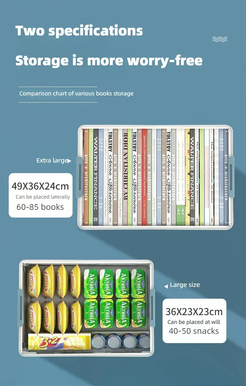 Multi-functional Storage Box